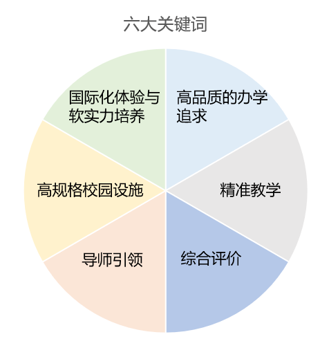 星空体育官网-青少年“技能+素养”双提升工程在全国铺开，行业基础逐步坚实的简单介绍